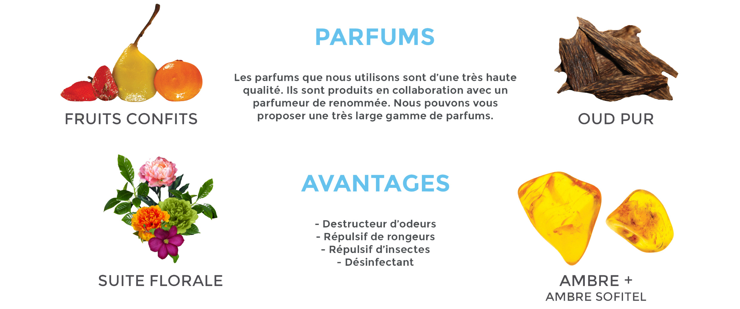 Diffuseur Parfum HYPRO Tunisie